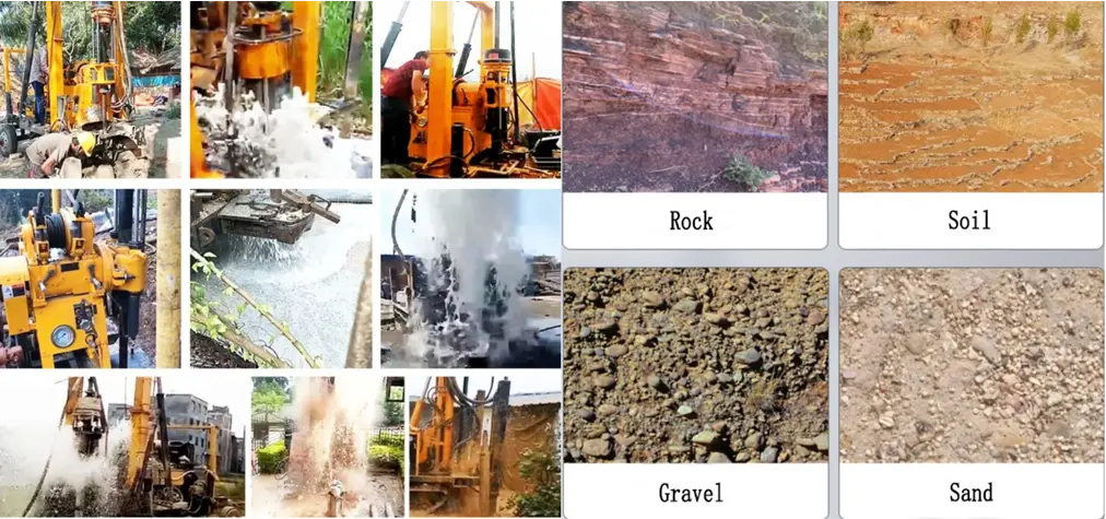 drilling rig water well