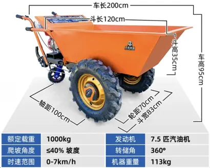 fastest motorized wheelbarrow