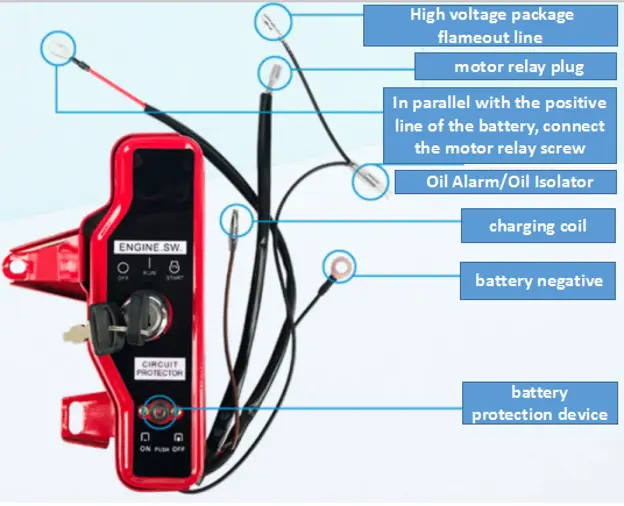 predator 420cc engine wiring diagram