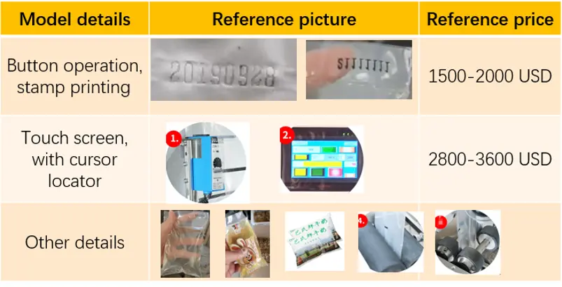 Automatic liquid pouch packing machine price