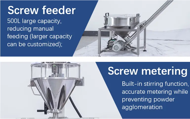 Feeder and metering device of fully automatic powder packing machine