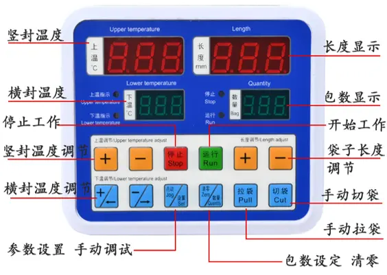 control panel