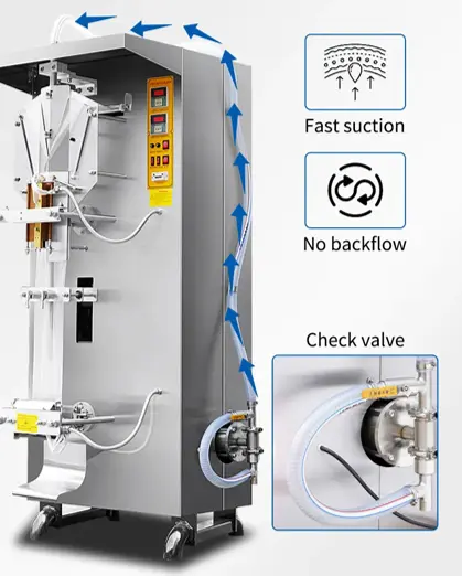 liquid pouch packing machine for sale