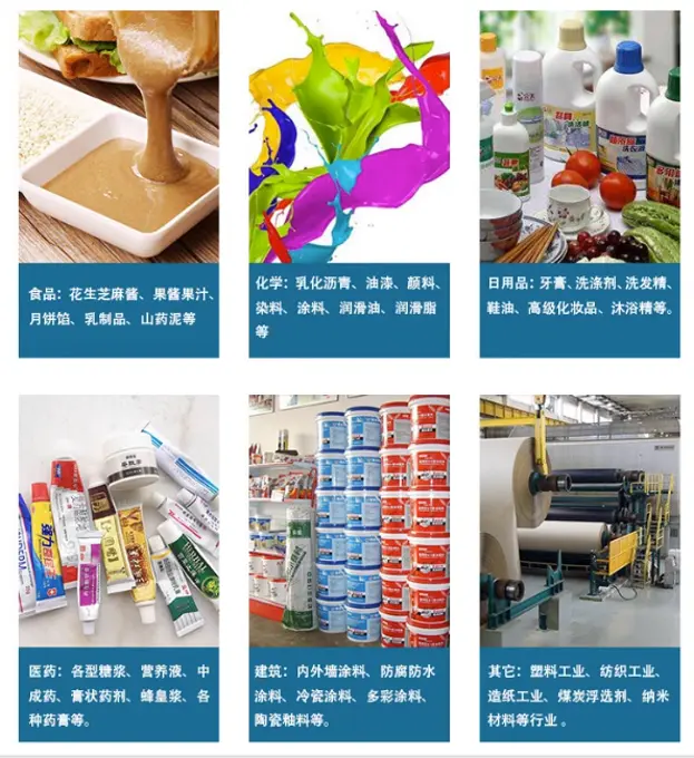 charlotte colloid mill