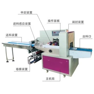 cheap flow wrap machine