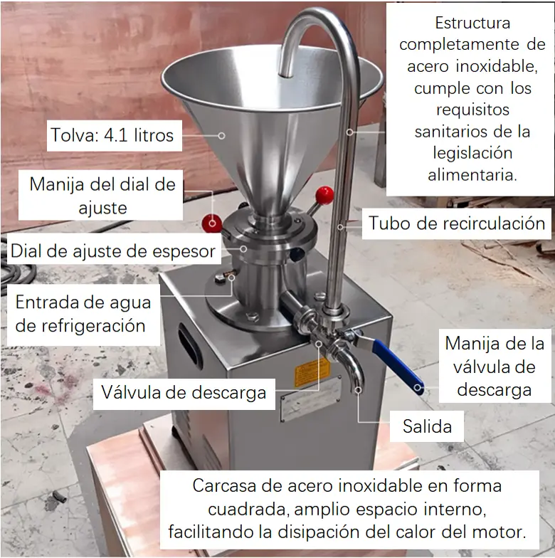 colloid mill adalah