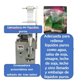 Envasadora de líquidos automática