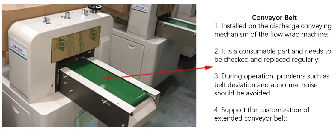flow wrap machines conveyor belt
