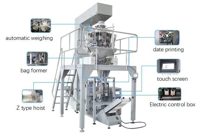 granule weighing & packing machine