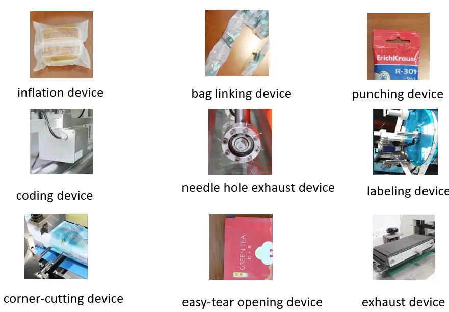Optional device