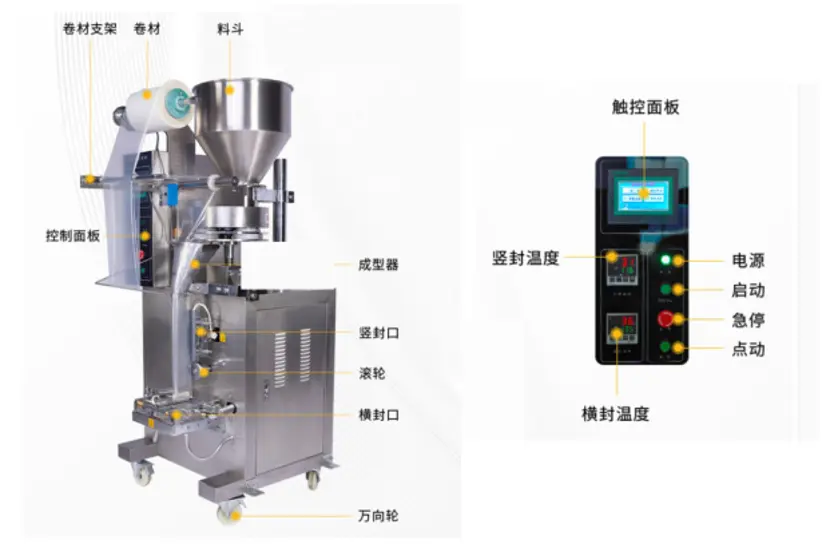powder pouch automatic packing machine