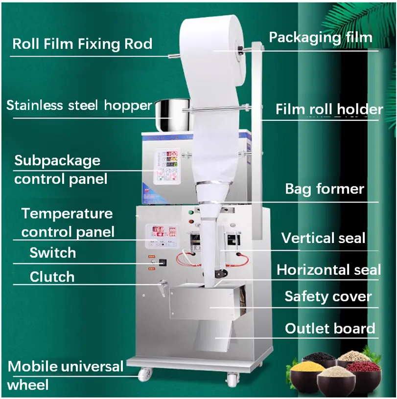 tea bag packing machine Germany