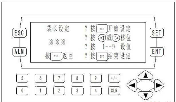 The bag length setting of flow wrap machine china 