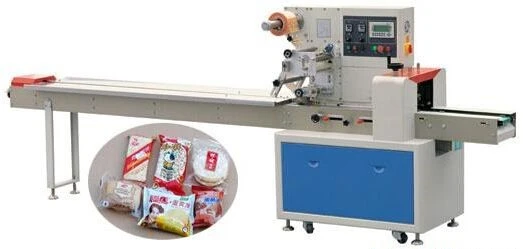 flow wrap machine manual Chapter  2 – machine introduction