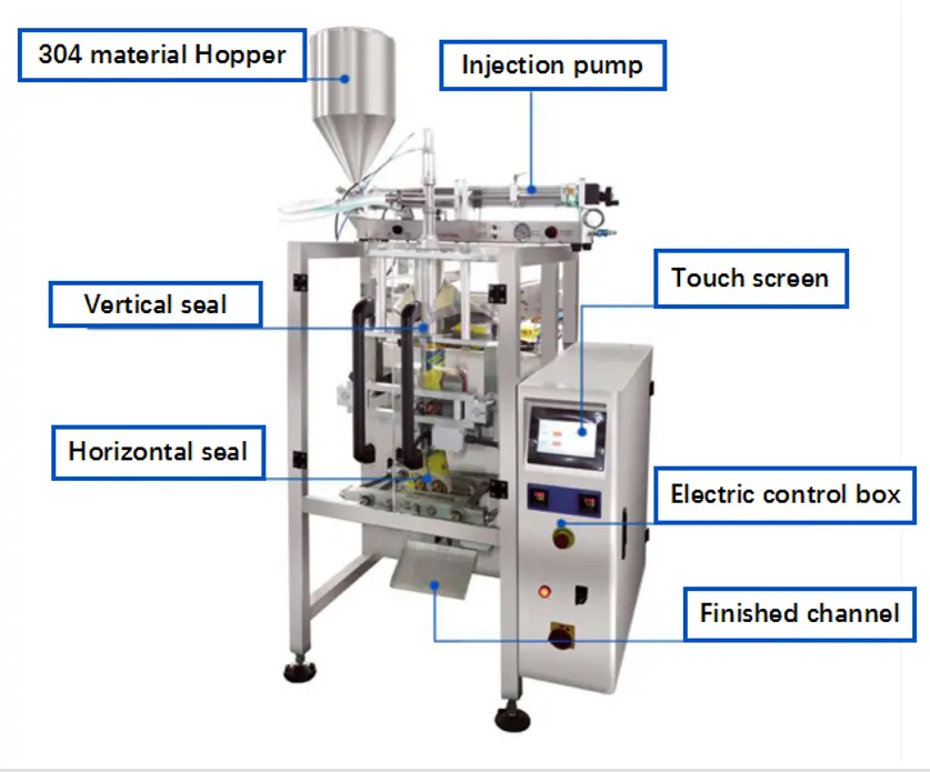 water liquid pouch packing machine