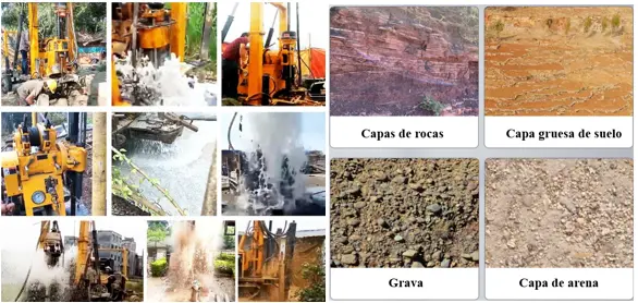 venta perforadora de pozos de agua