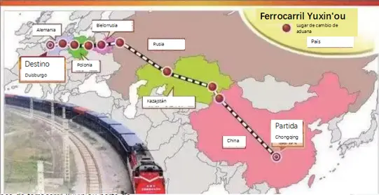 beneficios del transporte ferroviario